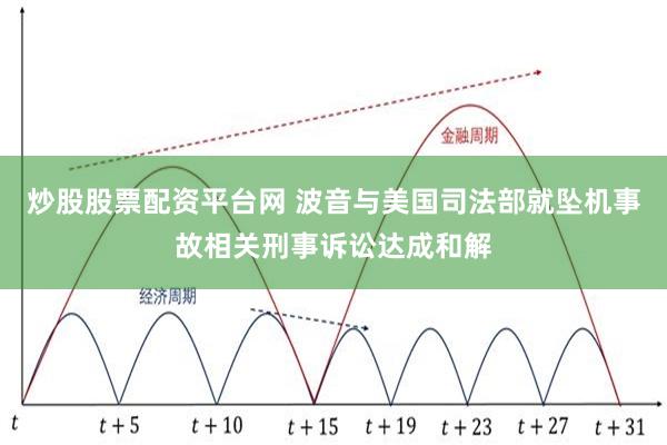 炒股股票配资平台网 波音与美国司法部就坠机事故相关刑事诉讼达成和解