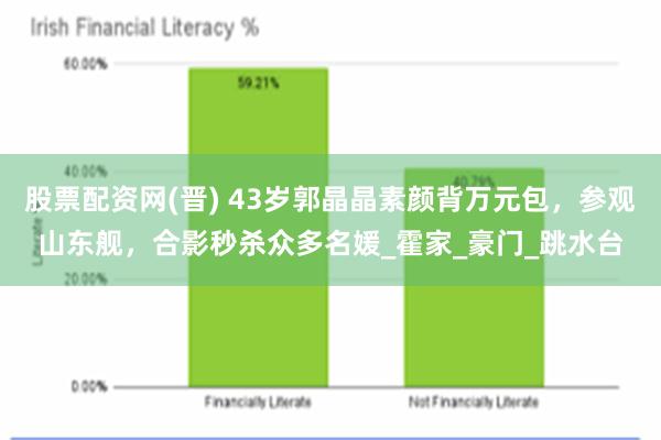 股票配资网(晋) 43岁郭晶晶素颜背万元包，参观山东舰，合影秒杀众多名媛_霍家_豪门_跳水台