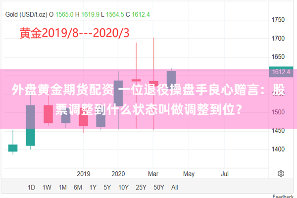 外盘黄金期货配资 一位退役操盘手良心赠言：股票调整到什么状态叫做调整到位？