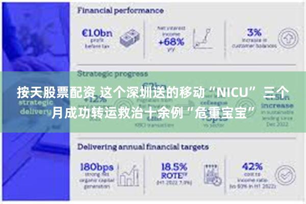 按天股票配资 这个深圳送的移动“NICU” 三个月成功转运救治十余例“危重宝宝”